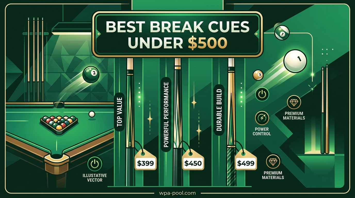 Best Break Cues Under $500