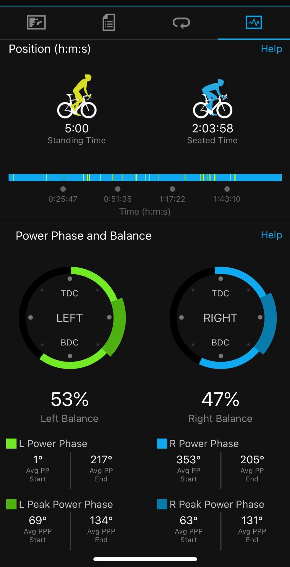 Favero Assioma Duo Power Meter Pedal customer photo 1