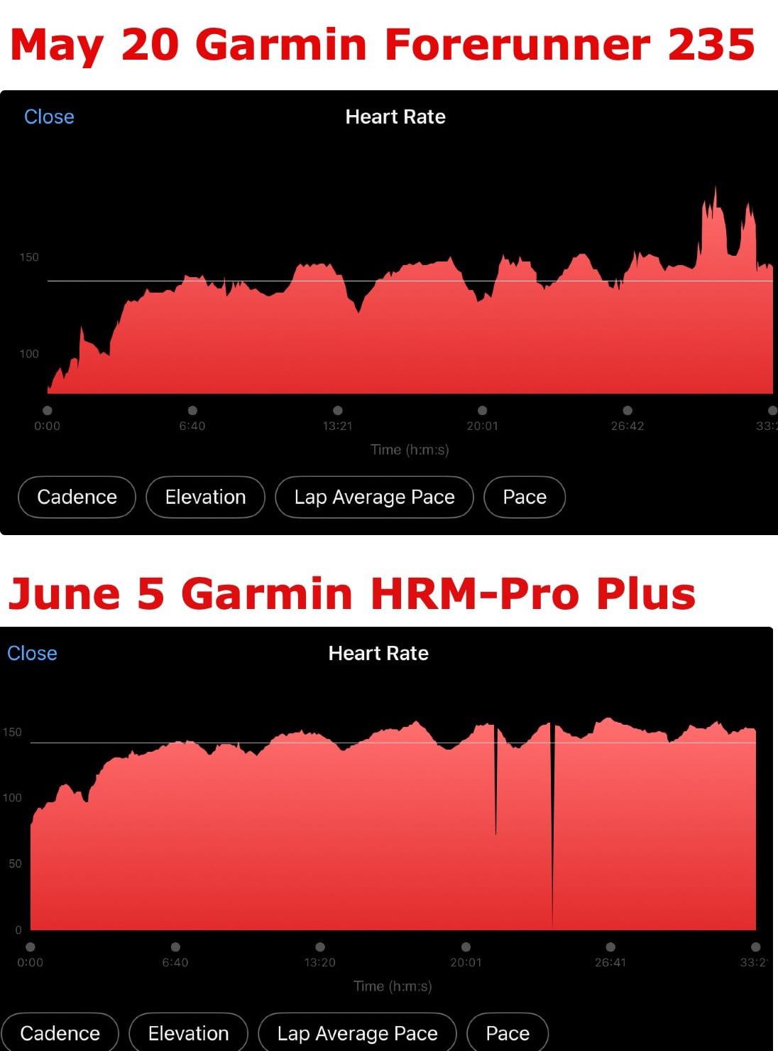 Garmin HRM Pro Plus Heart Rate Monitor Chest Strap customer photo 1