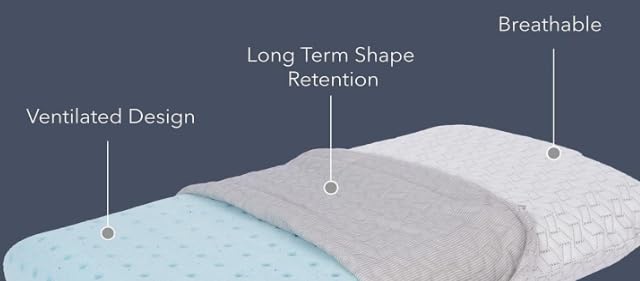 Vaverto Camping Pillow - Backpacking Memory Foam Travel Pillow 1-Pack customer photo 1